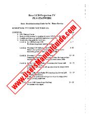 Ver PLV65WHD1 pdf Boletín Técnico